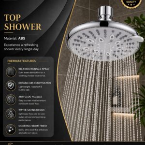 Shower Heads